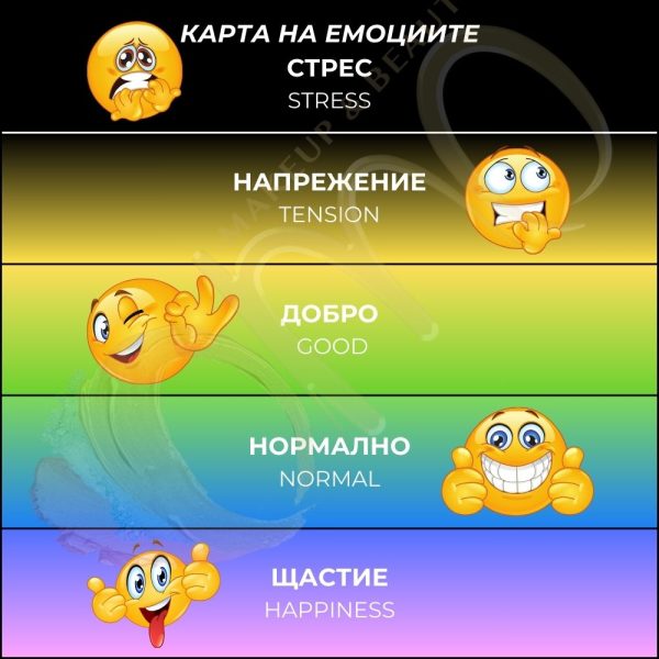 Колие с емоция - Image 2