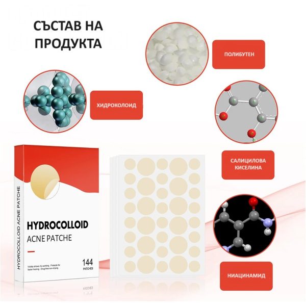 omo bg anti acne patch 03