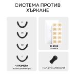 omo bg sistema za nos protiv hurkane 04