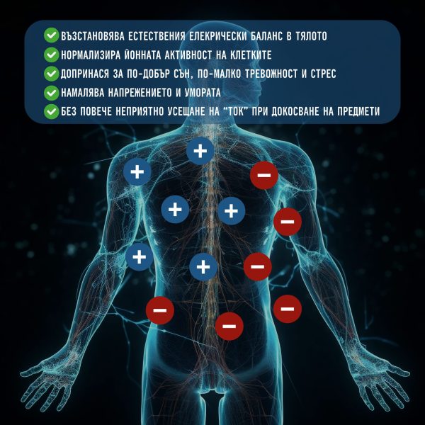 omo bg antistatichna grivna stres naprejenie 03