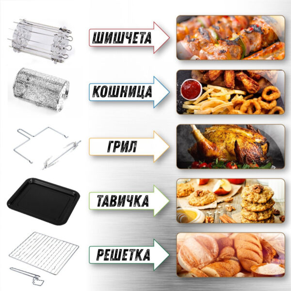 omobg mnogofunkcionalna furna s goresht vuzduh 8v1 zdravoslovno gotvene bez izlishna maznina i57771 296